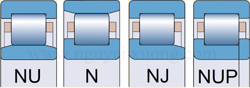 Deep Groove Ball Cylindrical NU2212 Taper Roller Bearing