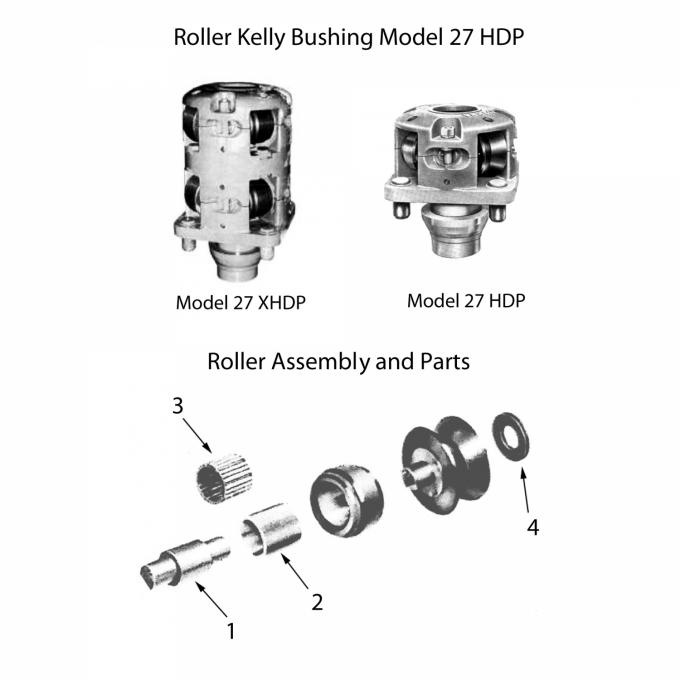 2 1/2" Spray Paint Rotary Tables Roller Kelly Bushing