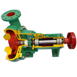 45KW Replaceable Mission Centrifugal Pump Oil and Gas Drilling Use