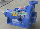 Horizontal Drilling Mud Centrifugal Pump Head Replaceable Mission Magnum