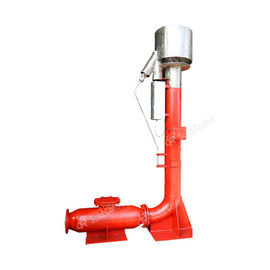 Environment Friendly Flare Ignition Device For Safe Drilling