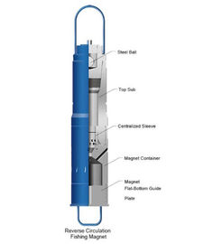 Reverse Circulation Fishing Magnet Oilfield Spare Parts