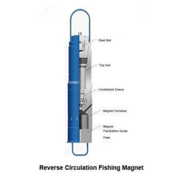 Reverse Circulation Drill NC Downhole Fishing Magnet