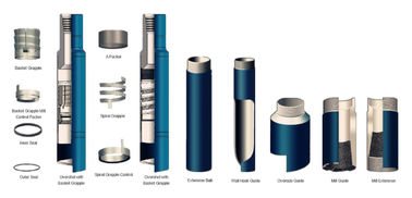 Carbon Steel Circulating Overshot API Downhole Tools