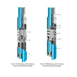 Spiral Type Releasing Overshot Drill Spare Parts