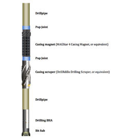 Oilfield Downhole Rotating Type Casing Scraper