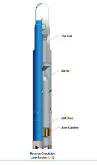 RCJB API 7-1 Downhole Fishing Drill Spare Parts