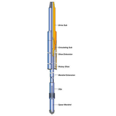 Alloy Oilfield Downhole Connection FJWP Washover Shoe