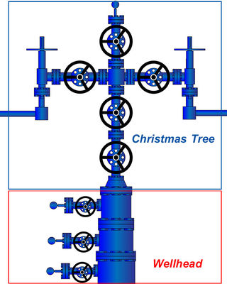 API 6A 2000PSI 2 9/16" PR2 Wellhead Christmas Tree