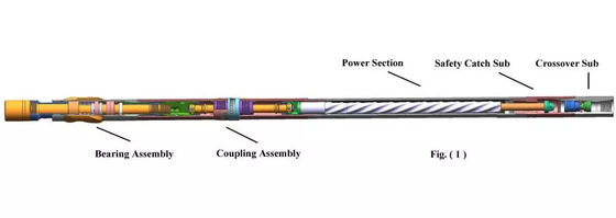 9 5/8" Mining Drill Spare Parts API Downhole Mud Motor