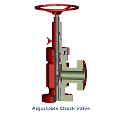 API Oilfield Hydraulic Choke Valve 5000 PSI PSL 4 With 180mm Bore