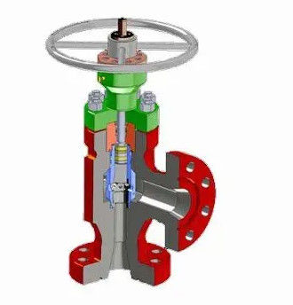 HH Class PSL1 2 1/16 Inch Hydraulic Choke Valve For Oilfield