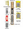 Oilfield Single Valve Cement Head Drill Spare Parts AISI 4145H API 5CT
